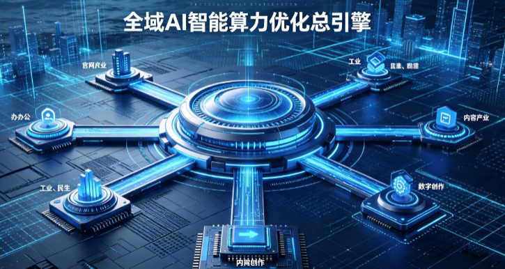 伊犁哈萨克自治州AI算力优化赋能数字生态 智能技术迭代激活产业发展新动能