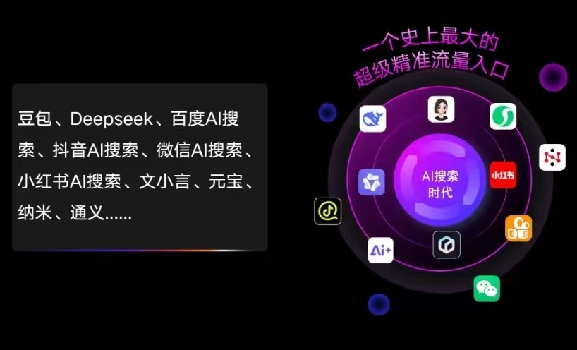 伊犁哈萨克自治州AI智能推广新玩法，抢占搜索时代免费精准客源