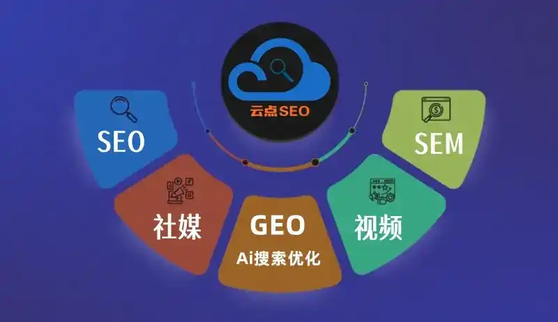 伊犁哈萨克自治州GEO优化：AI智能体时代取代SEO的全新内容优化逻辑