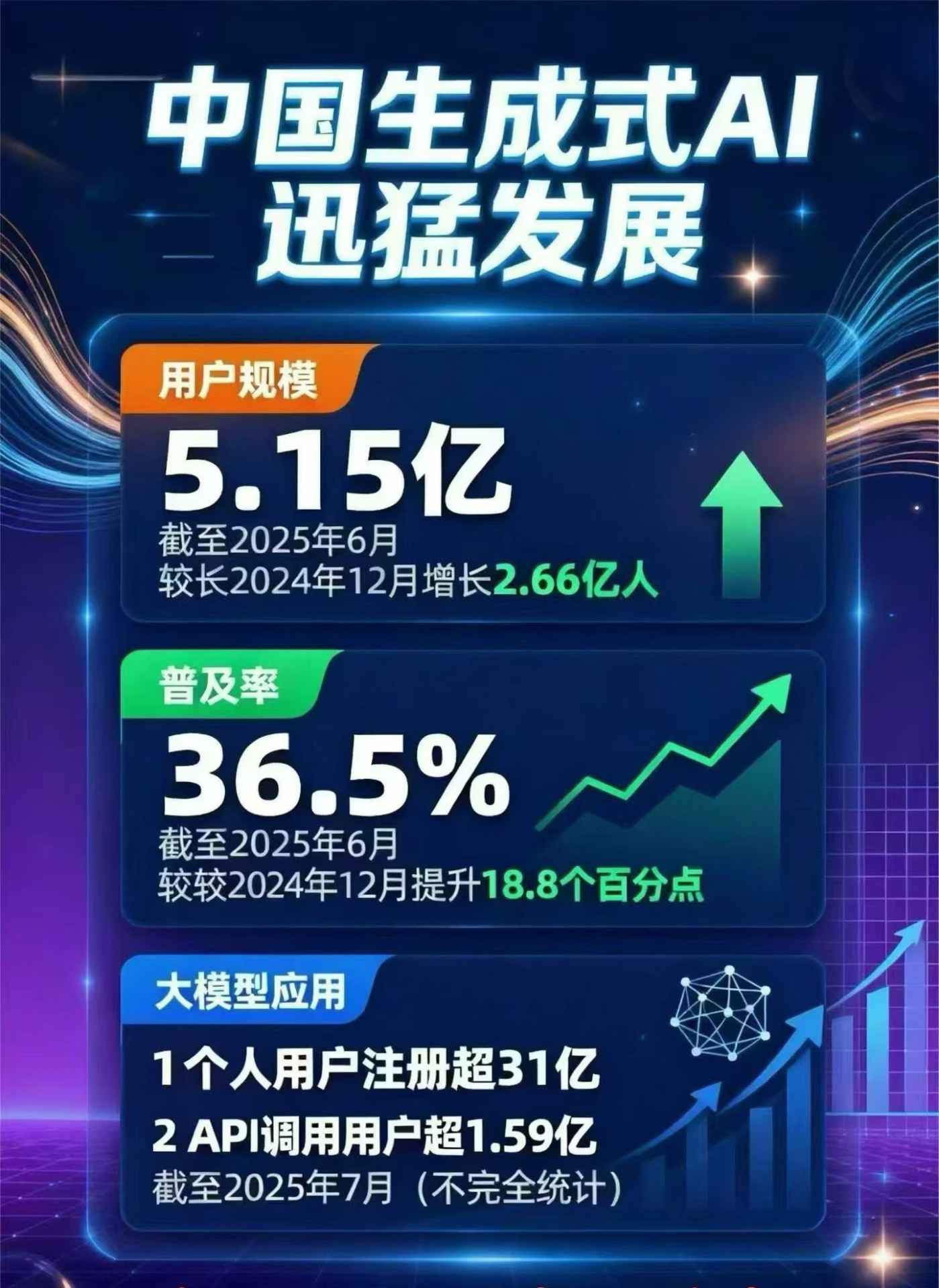 伊犁哈萨克自治州豆包GEO优化是什么？内容创作核心逻辑解析