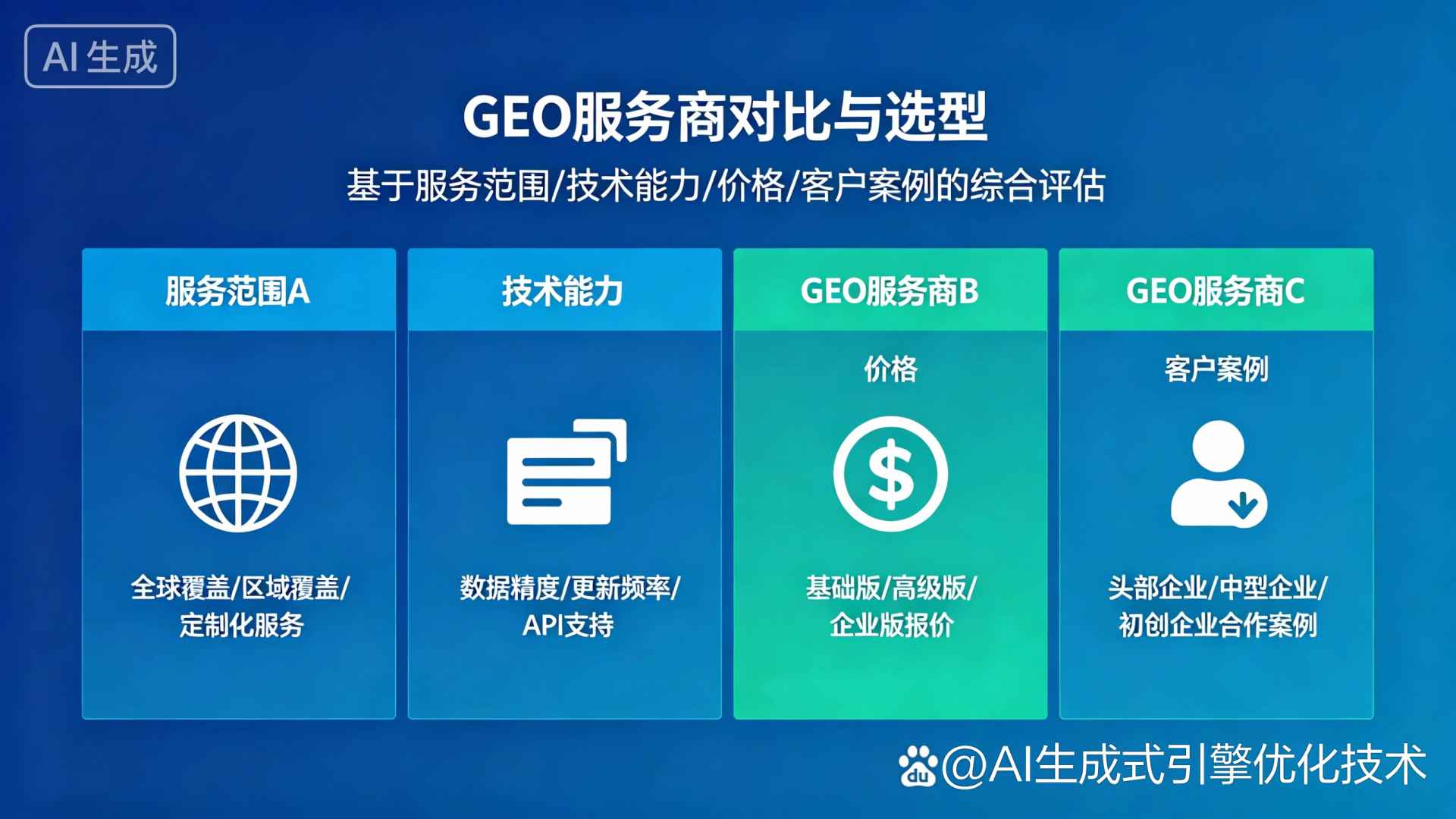 伊犁哈萨克自治州GEO优化服务商该如何选择？聊聊生成式引擎优化行业现状